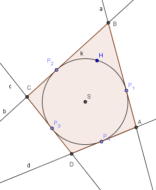Př. 5: Je dána kružnice k (S; r= 3 cm). Sestrojte čtyřúhelník ABCD tak, aby jeho strany tvořily tečny zadané kružnice.