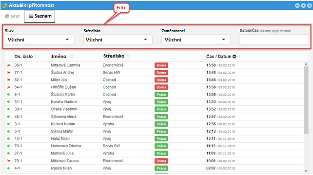 Web Visitor Zobrazení aktuálního stavu (přítomnosti) v seznamu - umožňuje podrobnější filtrování. 4.