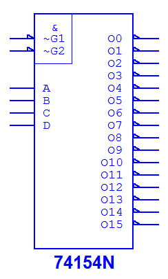 a) každá funkce musí mít neurčitý stav b) neurčitý stav nemá určenou hodnotu výstupní logické funkce c) neurčité stavy nahrazují negaci 4) Minimalizaci funkce s neurčitými stavy provedeme pomocí: a)