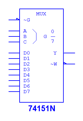 nalezneme v e-kurzu Číslicové prvky a systémy, studijní článek: Multiplexery a demultiplexery 5. 3.9. ZADÁNÍ a) Realizujte logické funkce s využitím multiplexerů: Klasická metoda (IO např.