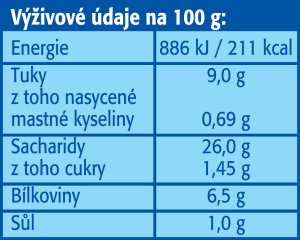 školského zařízení, a to ať už za úplatu nebo v rámci reklamy reklamních akcí bezúplatně. Vyhláška se nevztahuje na školní stravování upravené vyhláškou č. 107/2005 Sb.