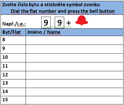 Aktualizace Domovního řádu zajišťuje správce objektu ve spolupráci s Výborem SVJ.