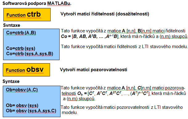 Softwarová podpora ARI,