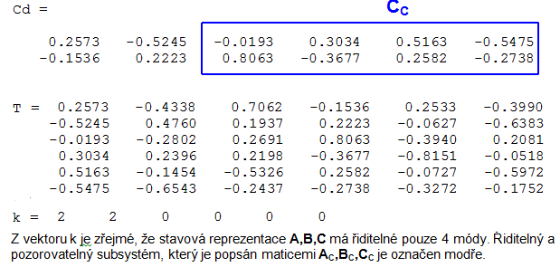 Softwarová podpora ARI,