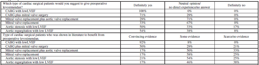 International Journal of