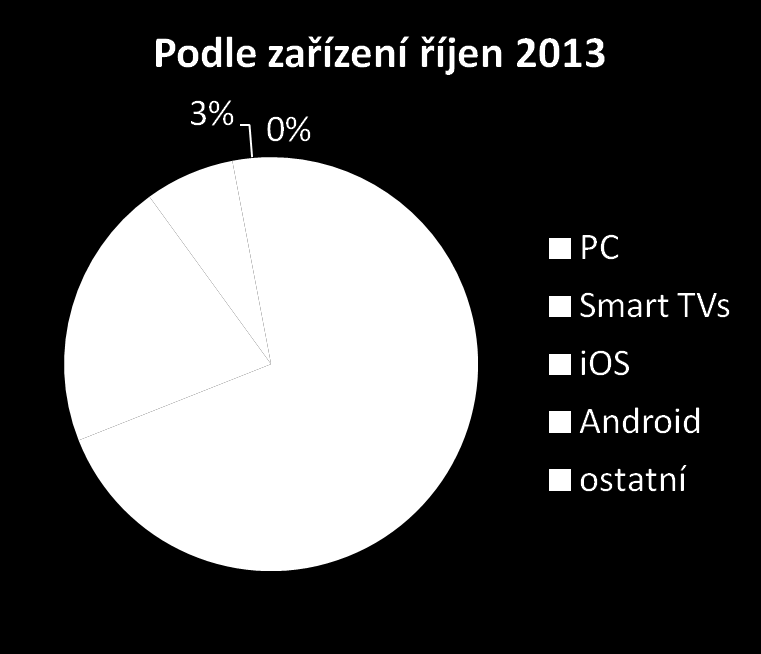 January 2012 February 2012 March 2012 April 2012 May 2012 June 2012 July 2012 August 2012 September 2012 October 2012 November 2012 December 2012 January 2013 February 2013 March 2013 April 2013 May