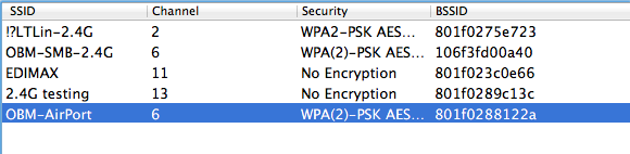 2. V průběhu dvou minut vyberte ze seznamu WPS AP váš bezdrátový router/access point, jak je ukázán níže a klikněte na tlačítko PIN v levé spodní části záložky WPS.
