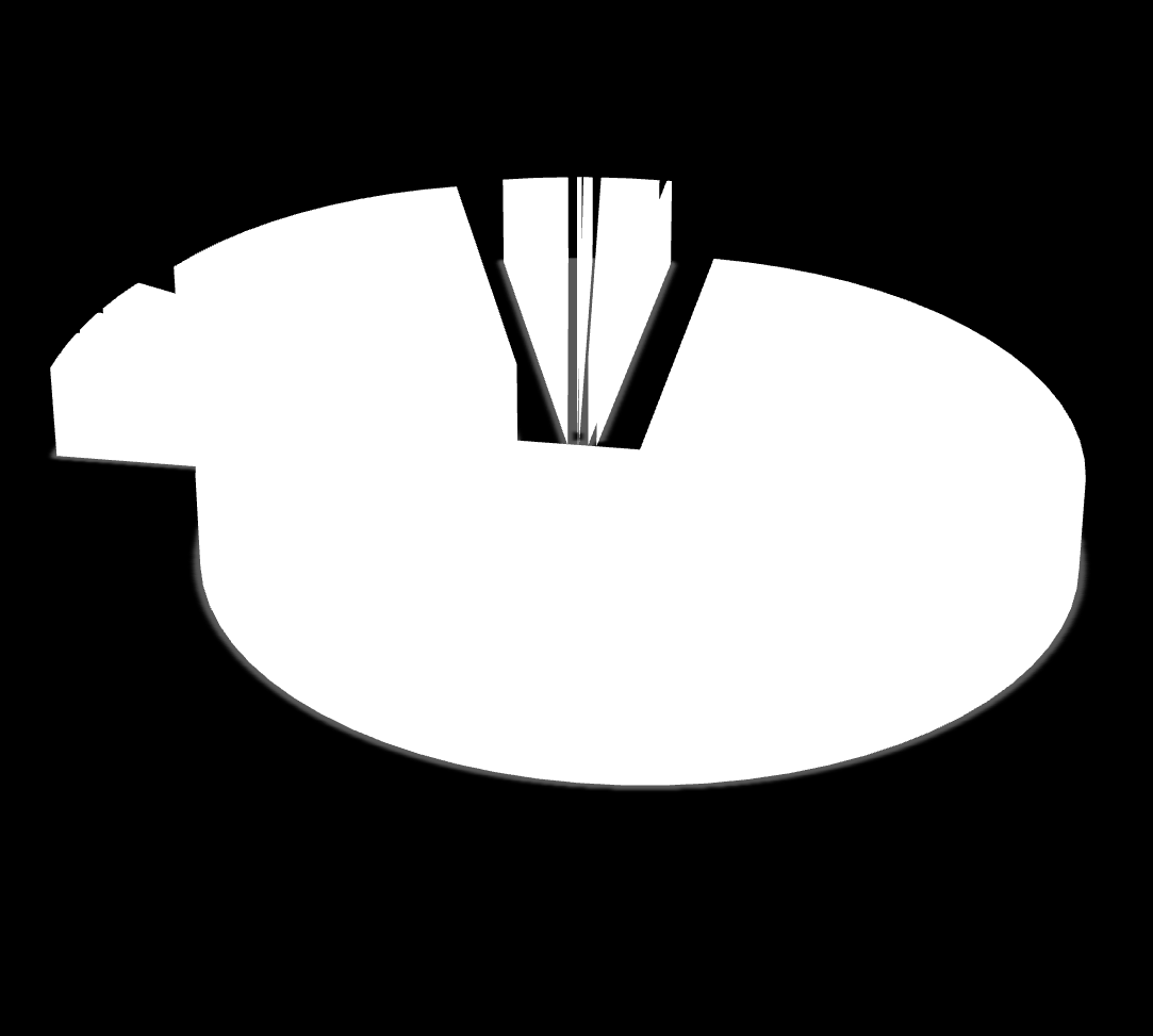 Bod 9.2 Příloha 3.