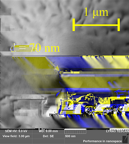 3.2. MĚŘICÍ APARATURA (a) d 1 = 100 nm (b) d 1 = 150 nm (c) d 1 = 200 nm Obrázek 3.3: Obrázky ze SEM mikroskopu znázorňující proces výroby apertury v zařízení Tescan Lyra.