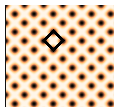 3. EXPERIMENTÁLNÍ ČÁST (a) A /A = (b) A /A = 30 (c) A /A = 0 Obrázek 3.