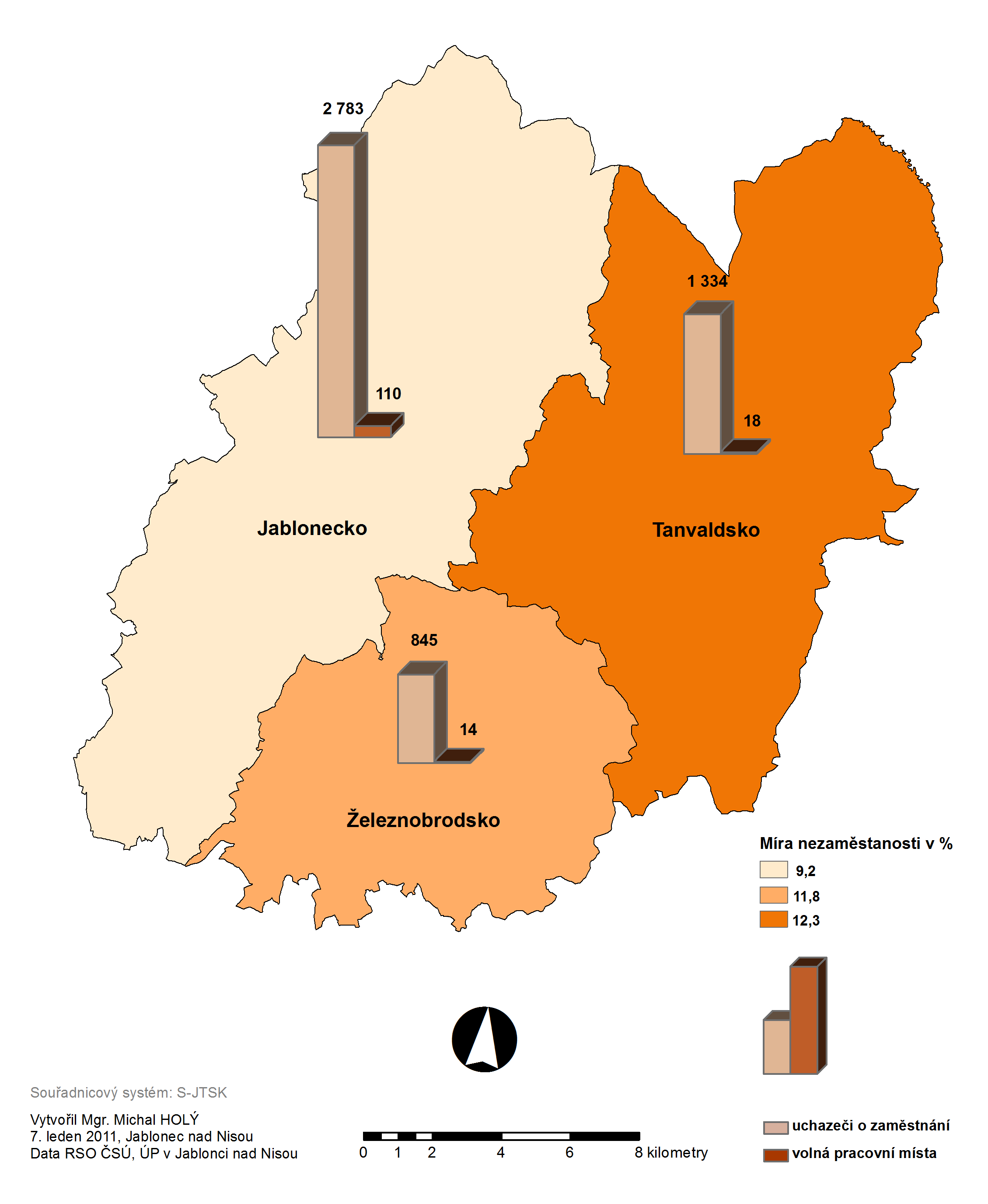 5.2 Aktivní