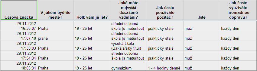 2.1.2. Odpovědí na Screener 3. Popis úkolů pro participanty 3.1. Vyhledání trasy v zadaný čas a datum Parametry spojení o startovní stanice Michelská o cílová stanice Karlovo Náměstí o den Sobota o