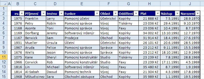 3. Kompletní vytvoření pomocí průvodce (málo přehledný způsob). Omezení úrovní vnoření: Výpočet může obsahovat až 64 úrovní vnořených funkcí.