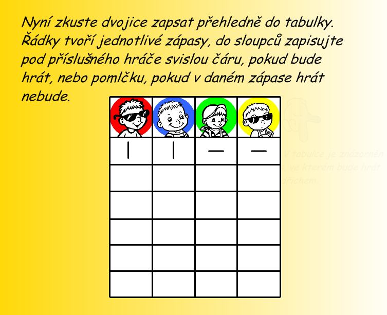 11 PŘÍLOHY Stránka 3: Řešení předchozího příkladu pomocí tabulkové metody. Ţáky seznámíme se způsobem zapisování (svislé a vodorovné čáry).