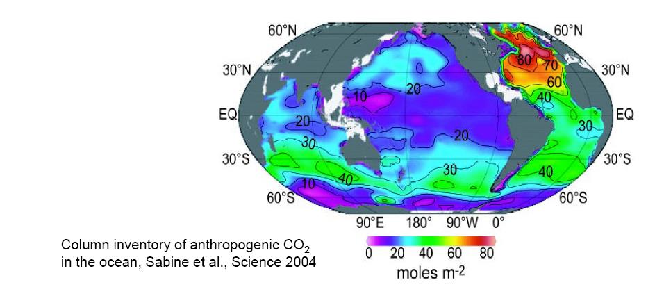 Některá fakta o koncentraci - CO 2 1. Víme kolik oxidu uhličitého lidé emitovali z toho méně než 50% se kumuluje v atmosféře 2. Izotopové složení C odpovídá fosilním palivům; 3.