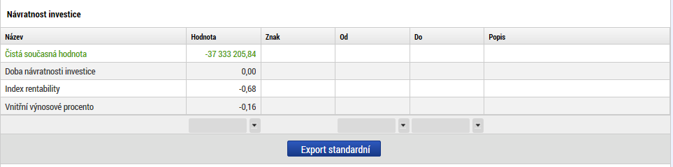 Obr. č. 17 Příklad - výpočet návratnosti investice 4.