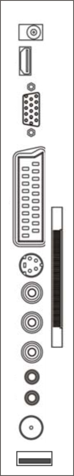 CZ POPIS BOČNÍHO PANELU 1 2 3 4 5 6 7 8 9 10 11 12 13 1. 12V DC zdroj vstup 2. HDMI vstup 3. VGA vstup 4. SCART (RGB) 5. CI slot (volitelný) 6.
