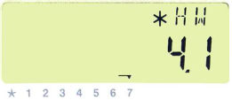 0 = vypnutý 1 = zapnutý Pozice 5 (7) & 6 (8) komunikační moduly 01 = analogový (pouze proudový) 02 =