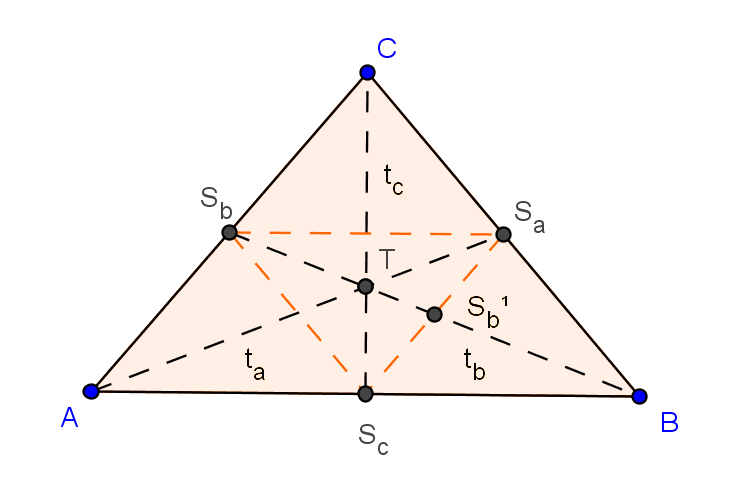Důkaz. Podle Švrčka (1988) využijeme stejnolehlost se středem v bodě. Víme, že = 2 a = 2. Podle první rovnosti = 2 a stejnolehlosti se středem v bodě, pak zjišťujeme, že = 2.