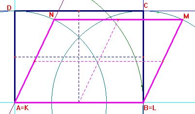 a) každé dvě protější strany jsou navzájem rovnoběžné; b) každé dvě protější strany jsou shodné c) úhlopříčky se navzájem půlí.