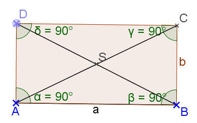 Čtyřúhelníky Základní prvky čtyřúhelníku: vrcholy: A, B, C, D strany: AB, BC, CD, AD dvojice protějších stran: AB a CD, BC a AD úhlopříčky: AC, BD vnitřní úhly: α, β, γ, δ součet vnitřních úhlů
