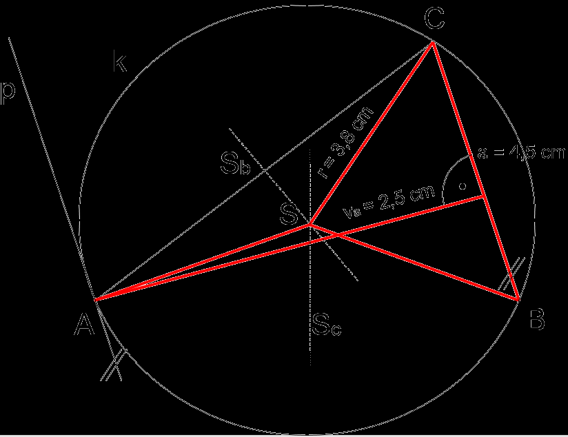 Konstrukce trojúhelníku, známe-li jednu stranu, příslušnou výšku a poloměr kružnice opsané.