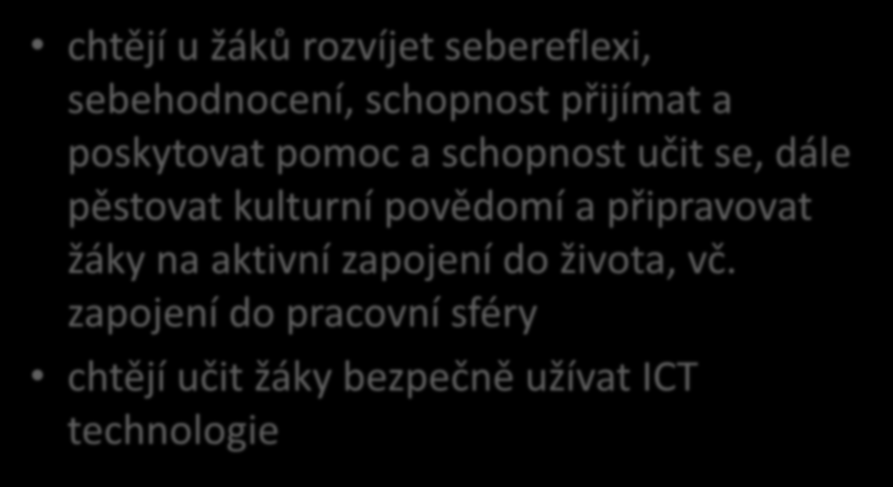 Shrnutí za ZŠ dle oblastí SOCIÁLNÍ A OBČANSKÉ DOVEDNOSTI chtějí u žáků rozvíjet sebereflexi, sebehodnocení, schopnost přijímat a poskytovat pomoc a schopnost učit