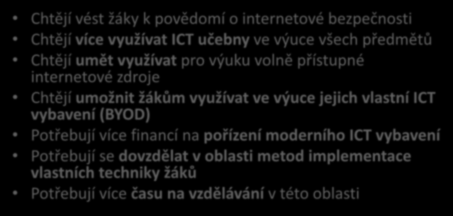 Shrnutí za ZŠ dle oblastí DIGITÁLNÍ KOMPETENCE, KONEKTIVITA ŠKOL Chtějí vést žáky k povědomí o internetové bezpečnosti Chtějí více využívat ICT učebny ve výuce všech předmětů Chtějí umět využívat pro