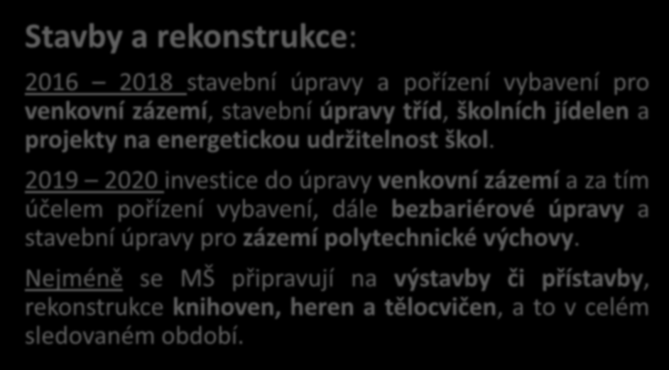 Shrnutí za MŠ dle oblastí INFRASTRUKTURA Stavby a rekonstrukce: 2016 2018 stavební úpravy a pořízení vybavení pro venkovní zázemí, stavební úpravy tříd, školních jídelen a projekty na energetickou