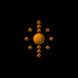Atom hořčíku Autor:Peo, licence Creative Commons, CC-BY-SA