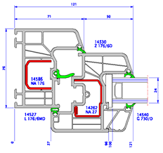 Prestige Ug a Uw Ug Uf Uw 1,1 1,31 (CSI) 1,25 (TZUS)