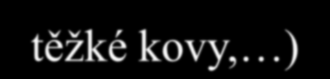 Speciální měření pro průmysl Plynné látky (NO x, SO 2, CO,