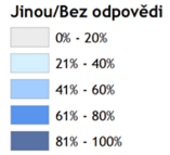 9. Jakou z těchto variant byste uvítali?