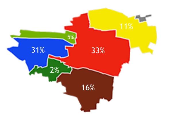 Průzkum veřejného mínění Vzorek 997 Pohlaví 54% 46% Průzkum veřejného mínění, jehož cílem bylo zjistit názory obyvatel Prahy 10 na řešení nevyhovujícího stavu budovy současného Úřadu městské části,