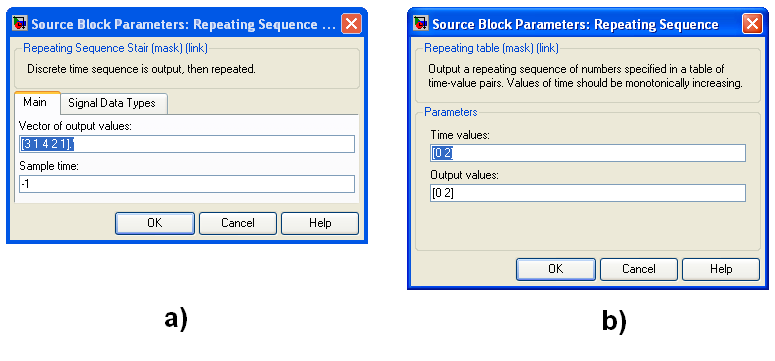 Obr. 10: Nastavení bloku Repeating Sequence Stair (a) a Repeating Sequence (b) Poděkování: Tento text vznikl za podpory projektu ESF CZ.1.07/2.2.00/07.