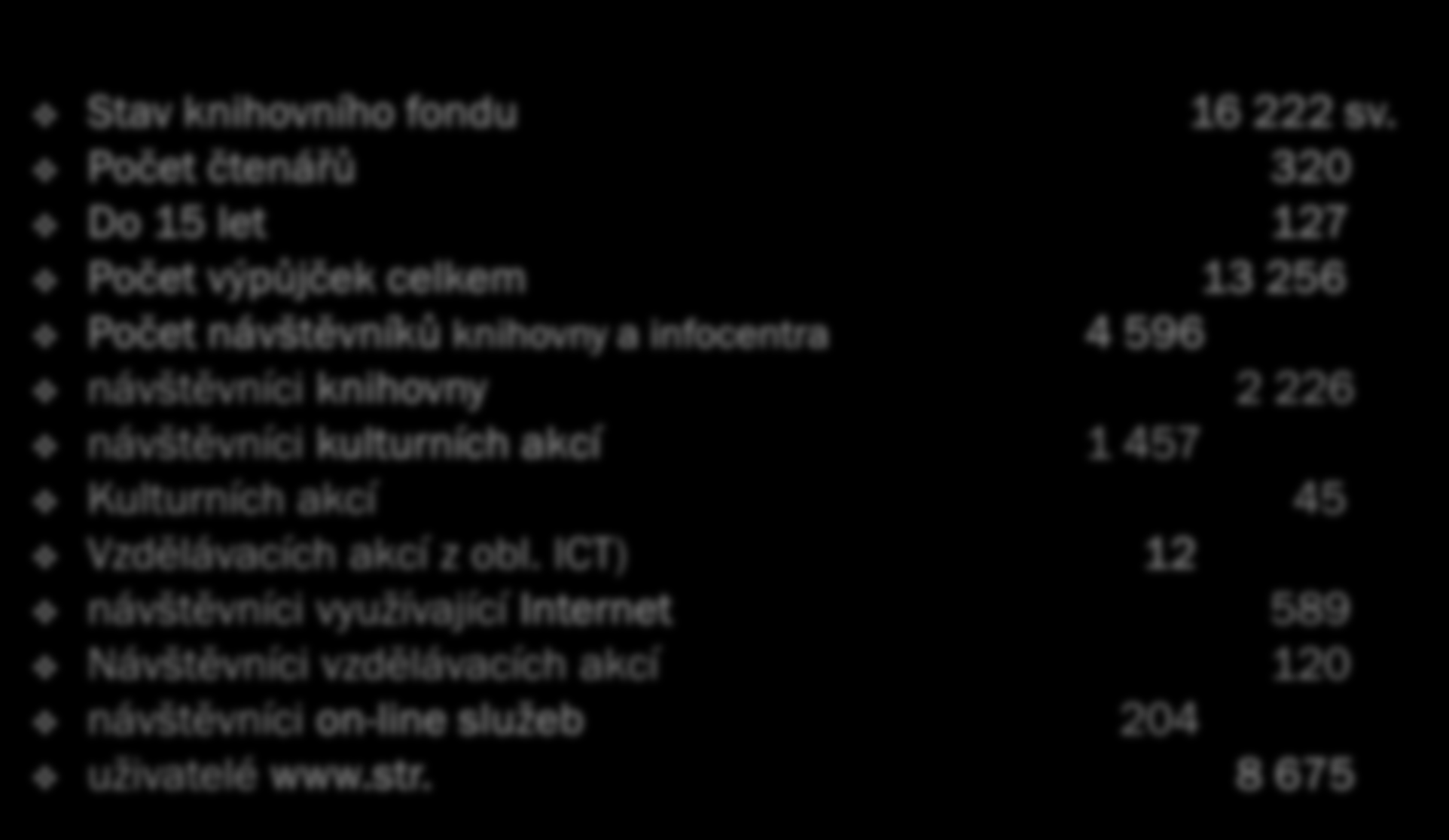 596 návštěvníci knihovny 2 226 návštěvníci kulturních akcí 1 457 Kulturních akcí 45 Vzdělávacích akcí