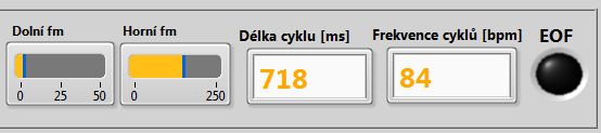 Obr. 59 Čelní panel - volby uživatele Obr. 60 Čelní panel - indikace parametrů Na Obr.