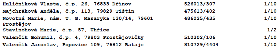 Přemyslovka 3, 796 01 Prostějov stránka č. 4 3. POUŽITÉ PODKLADY PRO ZNALECKÝ POSUDEK O OBVYKLÉ CENĚ NEMOVITÝCH VĚCÍ 3.1. POUŽITÉ PODKLADY: 3.1.1. Podklady předané objednavatelem: - Usnesení Soudního exekutora, č.