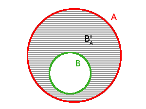 Matematika přehled definic pro maturanty (zpracoval Adam Vacek) LOGIKA A MNOŽINY Výrokem je každá oznamovací věta, která srozumitelně sděluje něco, co může být jen pravdivé (pak pravdivostní hodnotu