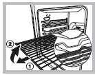 Gril Pro použití grilovacího rožně postupujte podle pokynů níže (viz schéma): 1. Umístěte sběrnou nádobu na zachycení zbytků z pečení na úroveň 1; 2.