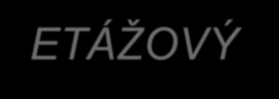 Dělení SYSTÉM VRCHNÍHO ČÍŠNÍKA RAJÓNOVÝ (OBVODOVÝ) SYSTÉM SKUPINOVÝ SYSTÉM