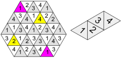 Čtyřstěnná kostka úloha za 2 body Čtyřstěnnou kostku (sít vidíte na obrázku vpravo) umístěme na růžové políčko tak, aby spodní stěna kostky a políčko, na kterém kostka leží měly stejné číslo.