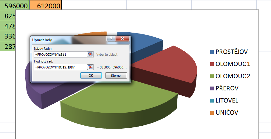 Pokročilé použití MS Excel při tvorbě elektronických výukových materiálů 36 Otevře se další dialog Upravit řady, zde doplníme název řady, provedeme vložení názvu pomocí odkazu na záhlaví příslušného