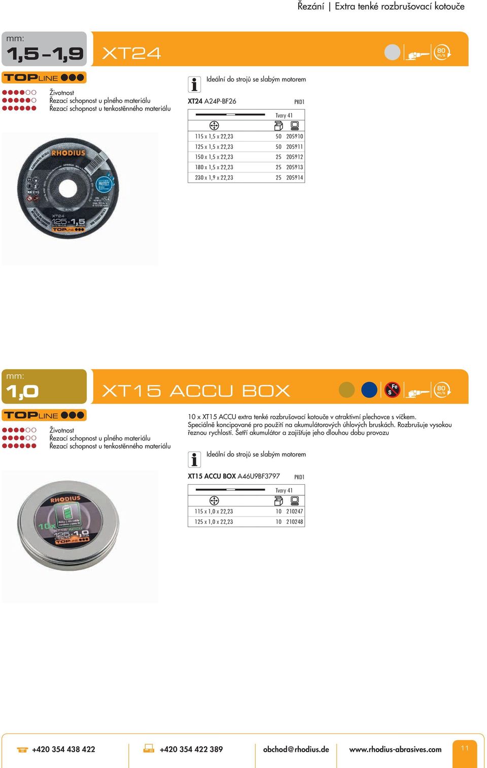 materiálu Řezací schopnost u tenkostěnného materiálu 10 x XT15 ACCU extra tenké rozbrušovací kotouče v atraktivní plechovce s víčkem.