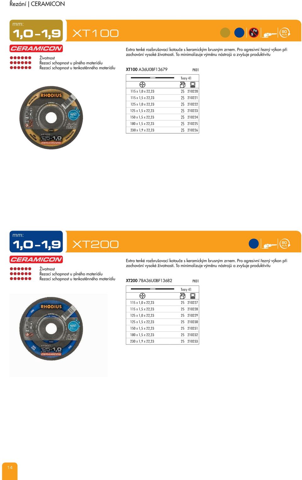 To minimalizuje výměnu nástrojů a zvyšuje produktivitu XT100 A36U0BF13679 Tvary 41 PK01 115 x 1,0 x 22,23 25 210220 115 x 1,5 x 22,23 25 210221 125 x 1,0 x 22,23 25 210222 125 x 1,5 x 22,23 25 210223