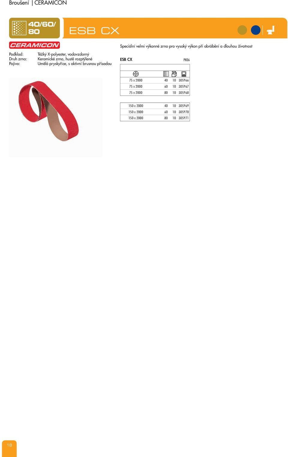 rozptýlené Umělá pryskyřice, s aktivní brusnou přísadou ESB CX PK06 75 x 2000 40 10 305966 75 x 2000