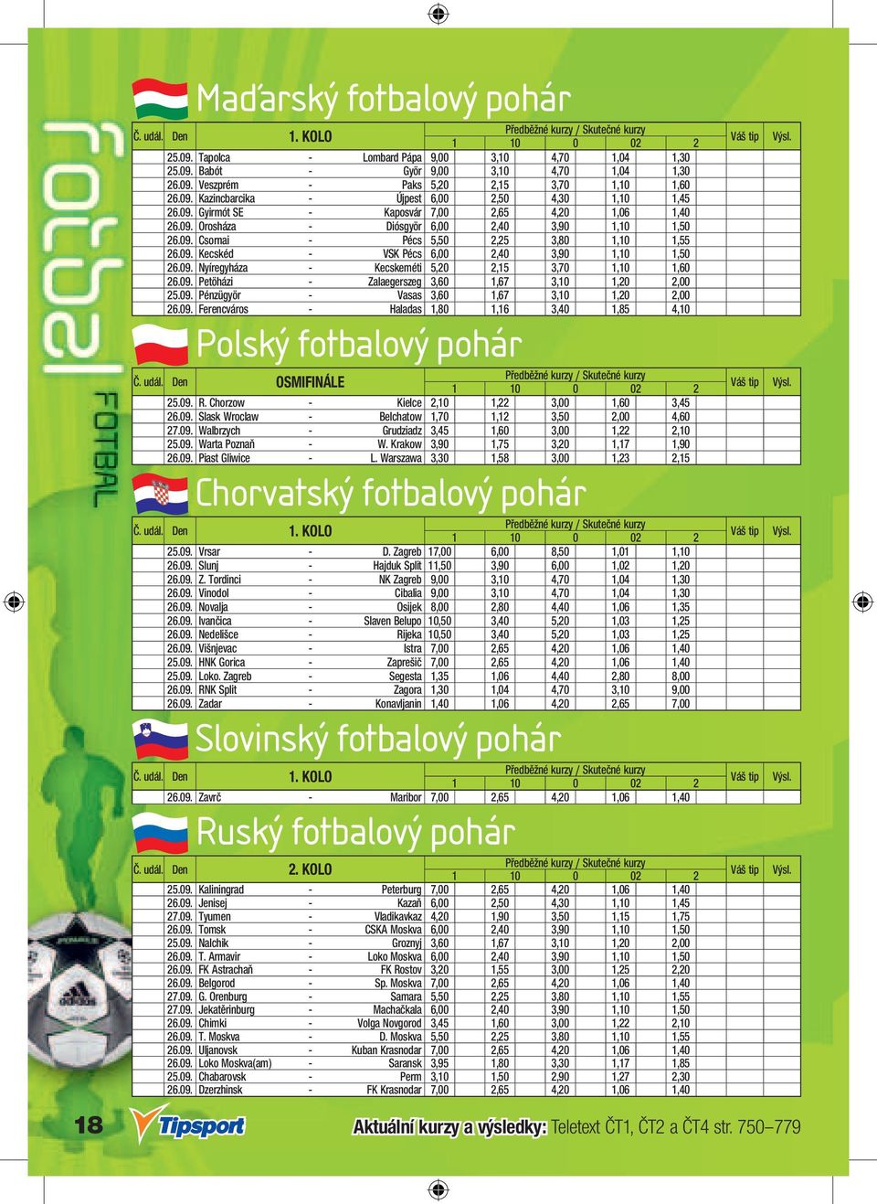 09. Kecskéd - VSK Pécs 6,00 2,40 3,90 1,10 1,50 26.09. Nyíregyháza - Kecskeméti 5,20 2,15 3,70 1,10 1,60 26.09. Petöházi - Zalaegerszeg 3,60 1,67 3,10 1,20 2,00 25.09. Pénzügyör - Vasas 3,60 1,67 3,10 1,20 2,00 26.