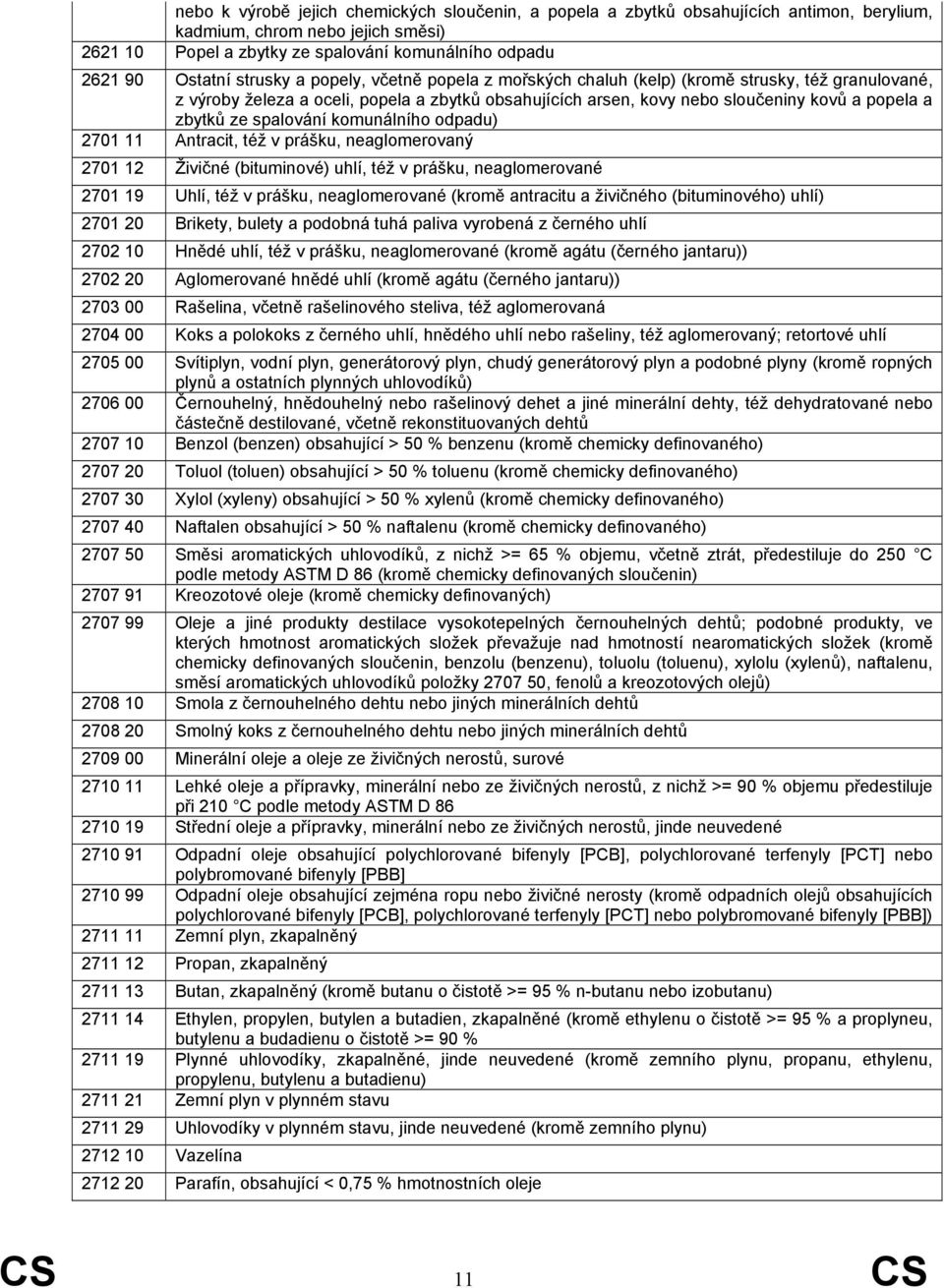 spalování komunálního odpadu) 2701 11 Antracit, též v prášku, neaglomerovaný 2701 12 Živičné (bituminové) uhlí, též v prášku, neaglomerované 2701 19 Uhlí, též v prášku, neaglomerované (kromě