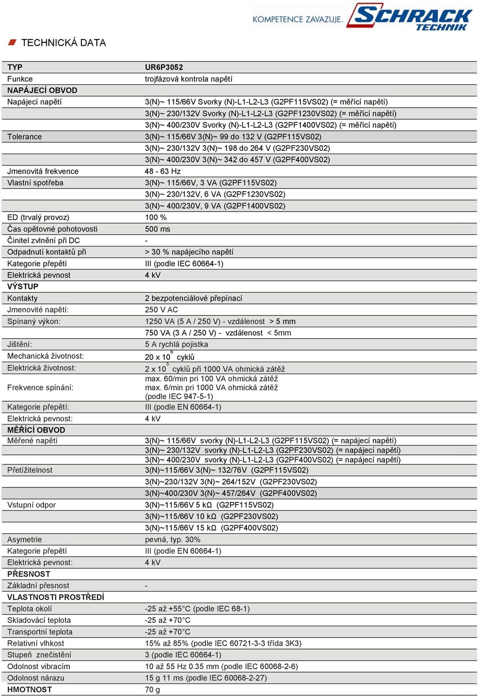 230/132V 3(N)~ 198 do 264 V (G2PF230VS02) 3(N)~ 400/230V 3(N)~ 342 do 457 V (G2PF400VS02) 48-63 Hz ED (trvalý provoz) 100 % Čas opětovné pohotovosti Činitel zvlnění při DC - Odpadnutí kontaktů při