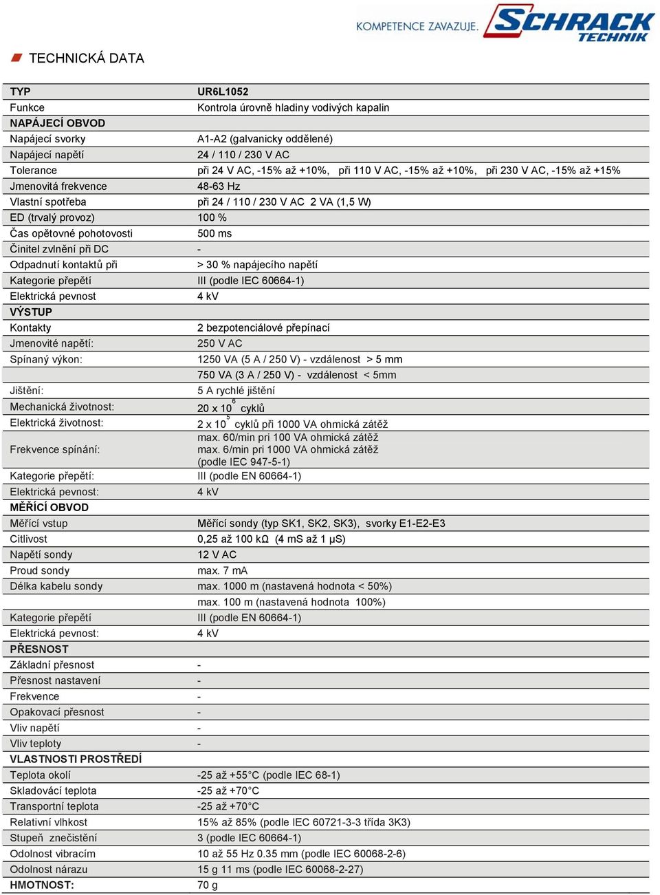 Činitel zvlnění při DC - Odpadnutí kontaktů při 500 ms > 30 % napájecího napětí Kategorie přepětí III (podle IEC 60664-1) Elektrická pevnost VÝSTUP Kontakty Jmenovité napětí: Spínaný výkon: Jištění: